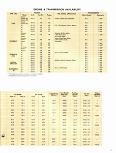 1972 Ford Competitive Facts-09.jpg